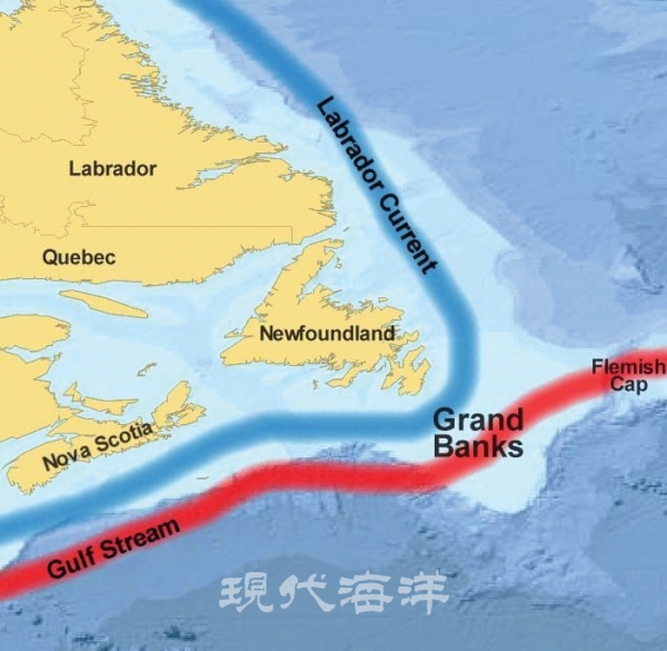 그림2. 서유럽 방어 전략 요충지로서 아이슬란드 위치