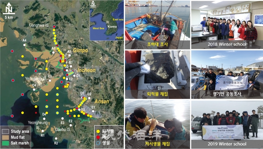 2018년 경기만 일대 공동조사