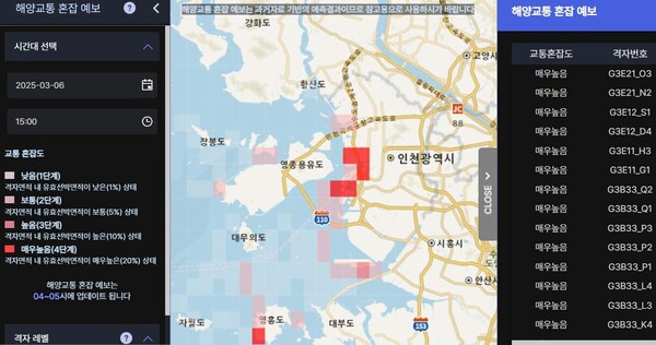 MTIS 해양교통 혼잡 예보 운영 예시(해양교통안전공단)