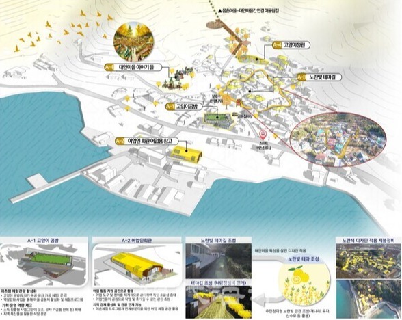 통영시는 해양수산부 주관 2026년 어촌분야 일반농산어촌개발사업 공모에 ‘대안권역단위 거점개발사업’ 및 ‘통영시 시군역량강화사업’이 선정됐다.