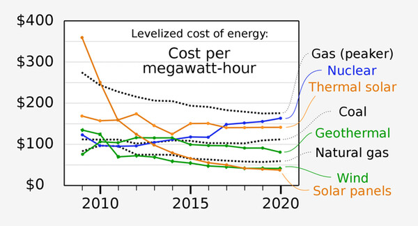 자료_한국전력거래소