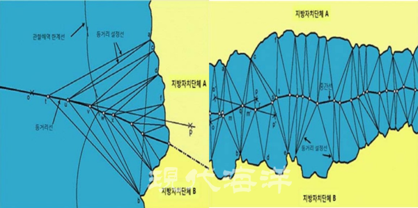 (좌)등거리선의 분할 방법, (우)중간선의 분할 방법 출처_한국공간정보학회지(2012),우리나라 해상경계 획정기준에 관한 기초 연구